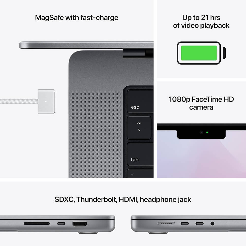 Macbook Pro 16 Inch 2021 Apple M1 Pro (10-Cpu, 16-Gpu) / 32Gb / 512Gb / 16,2 Inch Liquid Retina Xdr